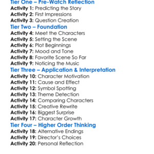Antfarm Dickhole 2011 Worksheet Activity Booklet