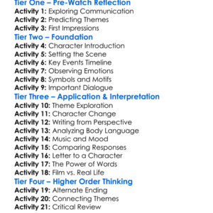 Anthem Of The Heart 2015 Worksheet Activity Booklet