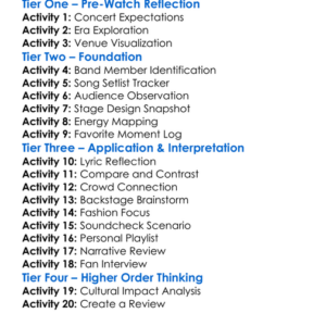 Anthrax 1991 Auburn Hills Mi 1991 Worksheet Activity Booklet