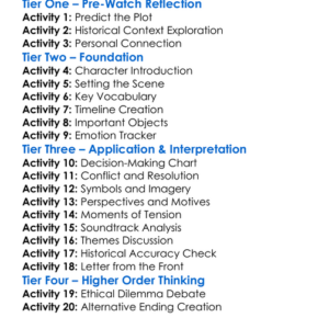 Anthropoid 2016 Worksheet Activity Booklet