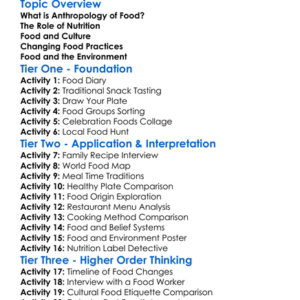 Anthropology Of Food And Nutrition Worksheet Activity Booklet