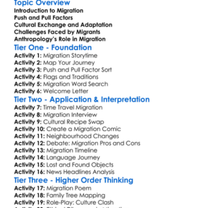 Anthropology Of Migration Worksheet Activity Booklet
