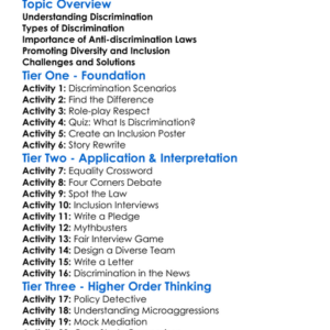 Anti-Discrimination In Employment Worksheet Activity Booklet