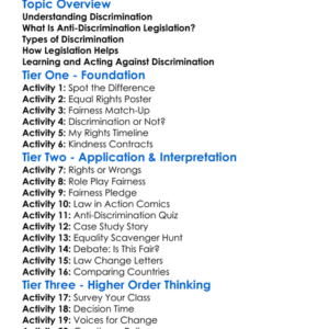 Anti-Discrimination Legislation Worksheet Activity Booklet
