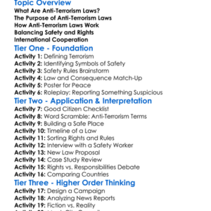 Anti-Terrorism Laws Worksheet Activity Booklet
