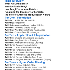 Antibiotic Production By Fungi Worksheet Activity Booklet