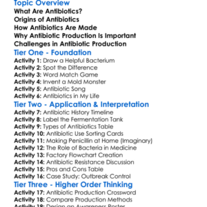 Antibiotic Production Worksheet Activity Booklet