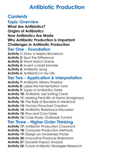 Antibiotic Production Worksheet Activity Booklet