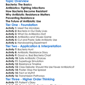 Antibiotic Resistance In Bacteria Worksheet Activity Booklet