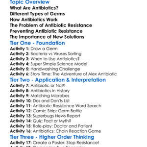 Antibiotics And Antibiotic Resistance Worksheet Activity Booklet