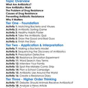 Antibiotics And Drug Resistance Worksheet Activity Booklet