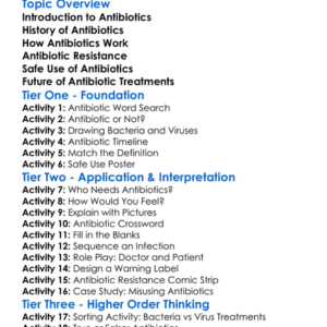 Antibiotics And How They Work Worksheet Activity Booklet