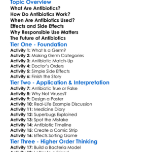 Antibiotics And Their Effects Worksheet Activity Booklet