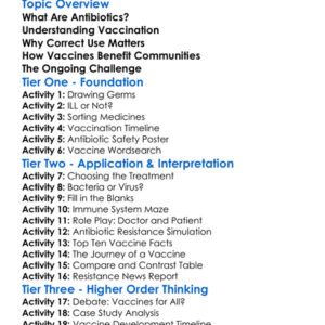 Antibiotics And Vaccination Worksheet Activity Booklet