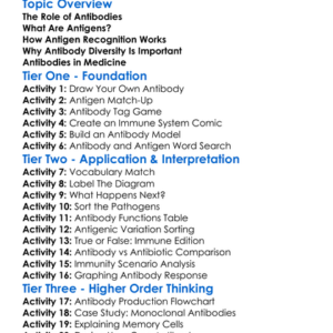 Antibodies And Antigen Recognition Worksheet Activity Booklet