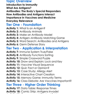 Antibodies And Antigens Worksheet Activity Booklet