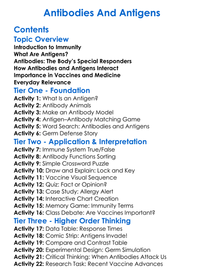 Antibodies And Antigens Worksheet Activity Booklet