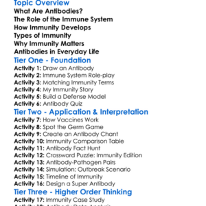 Antibodies And Immunity Worksheet Activity Booklet