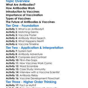 Antibodies And Vaccines Worksheet Activity Booklet