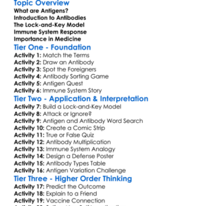 Antibody And Antigen Interactions Worksheet Activity Booklet