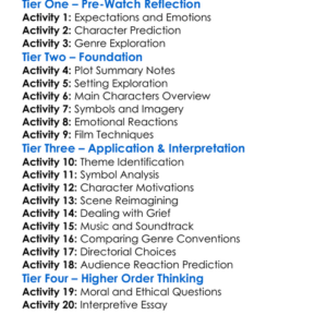Antichrist 2009 Worksheet Activity Booklet