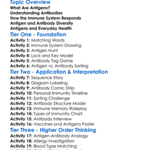 Antigens And Antibodies Worksheet Activity Booklet