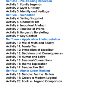 Any Old Iron Anthony Burgess Worksheet Activity Booklet