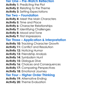 Apartment Troubles 2014 Worksheet Activity Booklet