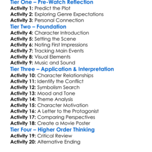 Ape 2012 Worksheet Activity Booklet