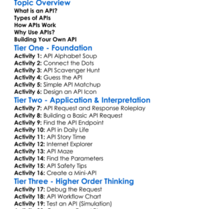 Api Usage And Development Worksheet Activity Booklet