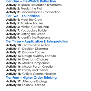 Apollo 13 1995 Worksheet Activity Booklet