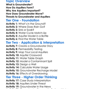 Aquifers And Groundwater Worksheet Activity Booklet