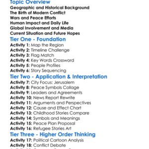Arab-Israeli Conflict Worksheet Activity Booklet