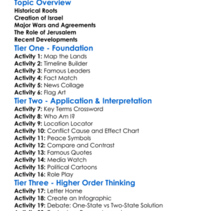 Arab-Israeli Conflicts Worksheet Activity Booklet