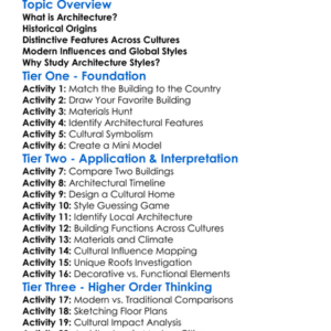 Architecture Styles Across Cultures Worksheet Activity Booklet