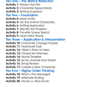 Arctic Dogs 2019 Worksheet Activity Booklet