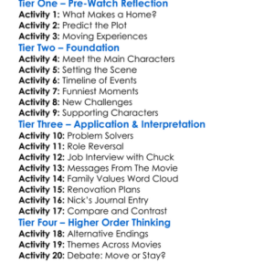 Are We Done Yet 2007 Worksheet Activity Booklet