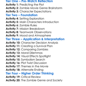Army Of The Dead 2021 Worksheet Activity Booklet