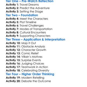 Around The World In 80 Days 2004 Worksheet Activity Booklet