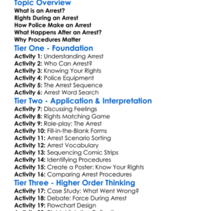 Arrest Procedures Worksheet Activity Booklet