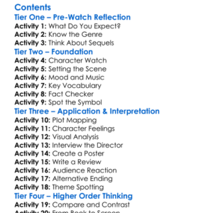 Art Attack The Dissection Of Terrifier 3 2025 Worksheet Activity Booklet