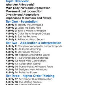 Arthropods And Their Characteristics Worksheet Activity Booklet