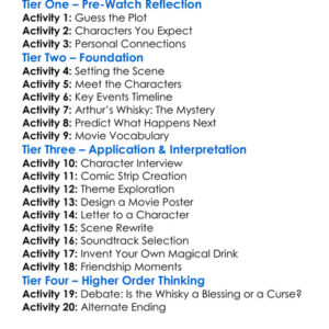 Arthurs Whisky 2024 Worksheet Activity Booklet
