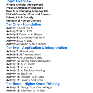 Artificial Intelligence And Society Worksheet Activity Booklet
