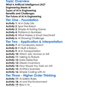 Artificial Intelligence In Engineering Worksheet Activity Booklet