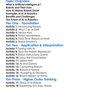 Artificial Intelligence In Robotics Worksheet Activity Booklet