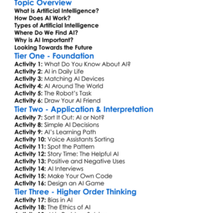 Artificial Intelligence Introduction Worksheet Activity Booklet