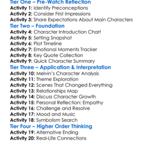 As Good As It Gets 1997 Worksheet Activity Booklet