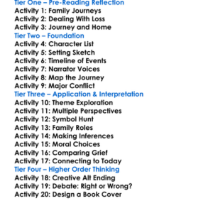 As I Lay Dying William Faulkner Worksheet Activity Booklet