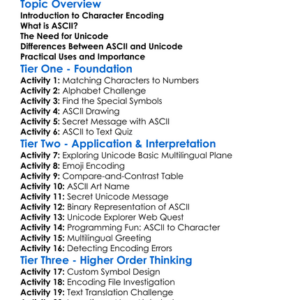 Ascii And Unicode Worksheet Activity Booklet